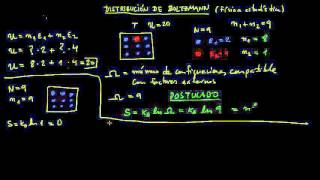 1 Distribución de Boltzmann y Función de Partición [upl. by Aligna]