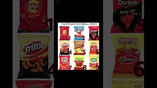 Best Flamin Hot Chips Pick 2 [upl. by Delamare]