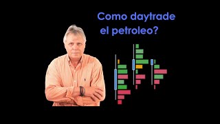 Como operar con petroleo crudo como day trader [upl. by Eanrahc]