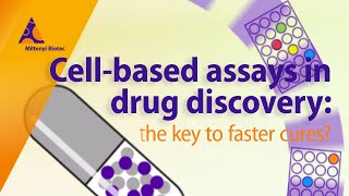 Cellbased assays in drug discovery the key to faster cures [upl. by Sanfred73]