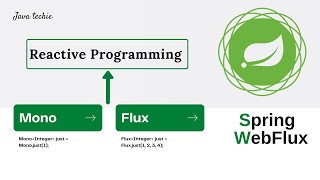 Spring Boot WebFlux  Project setup amp understanding Mono amp Flux Internal Workflow  JavaTechie [upl. by Linette97]