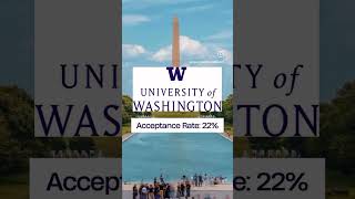 Top University in the US  Study Abroad USA 2025 topuniversities globalpathways [upl. by Anawit]