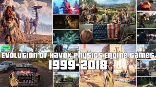 Evolution of Havok Physics Engine Games 19992018 [upl. by Favianus]