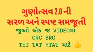 crc brc exam matireal gunotsav [upl. by Lleksah]