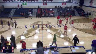 Bishop Hartley vs Reynoldsburg JV Girls Basketball [upl. by Adnaugal]