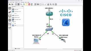 GNS3 Lab Setup Network Packet Analysis Simulation with WiresharkKali LinuxCisco Router [upl. by Hafinah]