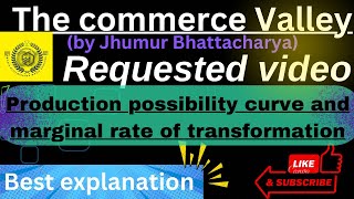 Production possibility curve and marginal rate of transformation💯 viralvideo [upl. by Ardnovahs222]