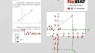 🐧 12 UNEMAT 20172  Questão 👉🏻 quotNa figura abaixo o segmento AB é a hipotenusaquot  Matemática [upl. by Corry]