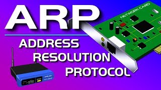 ARP Explained  Address Resolution Protocol [upl. by Vitoria490]