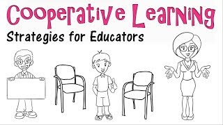 Cooperative Learning Model Strategies amp Examples [upl. by Kendricks924]