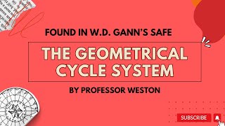 The Secret Document found in WD Gann’s Safe  Geometric Planetary Cycle System by Professor Weston [upl. by Ennirak]