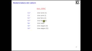 Lezioni di chimica  Nomenclatura  8 anioni cationi sali [upl. by Lamaaj]
