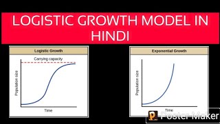 LOGISTICS GROWTH MODEL csirgateicmr ugc [upl. by Coad83]