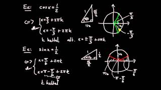 Trigonometriska funktioner del 4  grundläggande ekvationslösning [upl. by Ditzel]