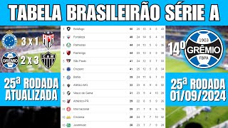 CLASSIFICAÇÃO DO BRASILEIRÃO SÉRIE A 2024 HOJE  TABELA DO BRASILEIRÃO SÉRIE A 2024 ATUALIZADA HOJE [upl. by Nahsaj105]