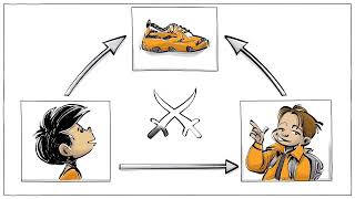 Mimetic Theory Two Types of Psychological Needs [upl. by Uyerta888]