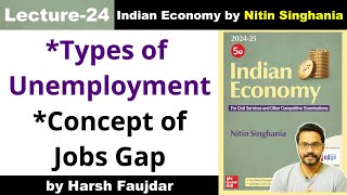 E24 Types of Unemployment Structural Frictional Disguised amp Seasonal  Nitin Singhania Economy [upl. by Aninad]