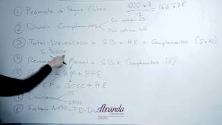 Como calcular nóminas [upl. by Avrom]