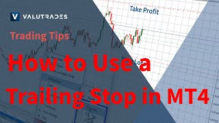 How to set trailing stop manually on Meta Trader App on your mobile device [upl. by Oreves]