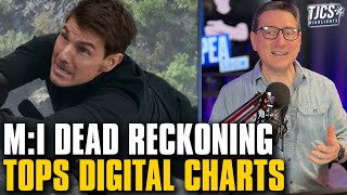 Mission Impossible Dead Reckoning Tops Digital Charts [upl. by Nosnej169]