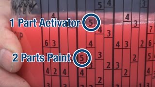 Paint Mixing Tips Understanding Mix Ratios How to Mix Paint at Eastwood [upl. by Areht]