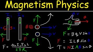 Solenoid Basics Explained  Working Principle [upl. by Alegnat731]