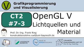 CTIIOpenGL V  Lichtquellen und Material [upl. by Brenda501]