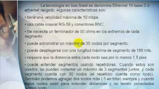 Topologias de Red [upl. by Hbaruas]