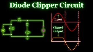 Clipper Circuit using DIode with Simulation [upl. by Ardnaxila]