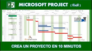 Ms Project  Crea un Proyecto en 10 minutos [upl. by Nerual]