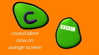 CBBC 20022005 ident  CrowdParamount on Orange Screen [upl. by Blight489]