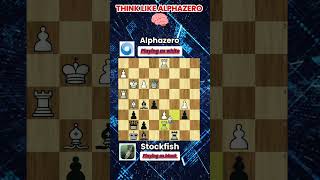 Alphazero Vs Stockfish Game 2 [upl. by Helsa]