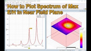 How to Plot Frequency Spectrum of Maximum EH in Near Field Plane [upl. by Richel31]