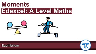 A Level Maths  Applied  Year 2  Equilibrium [upl. by Kelsi572]