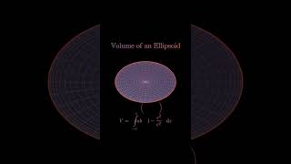 Volume of an Ellipsoid maths mathtricks youtubeshorts [upl. by Michail]