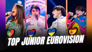 JUNIOR EUROVISION 2024 NUESTRO TOP 17 [upl. by Luapnaej]