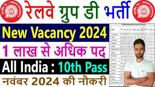 Railway Group D New Vacancy 2024  RRB Recruitment 2024  Railway Jobs 2024 for 10th 12th ITI Pass [upl. by Orrin]