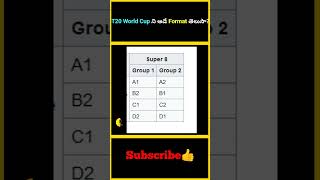 T20 World Cup ని ఆడే Format తెలుసా  factsmaavalite t20worldcup2024 worldcupformat worldcup2024 [upl. by Noryak160]