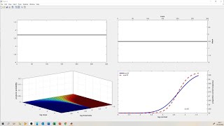 03 Psychophysical Methods [upl. by Kellene]