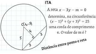 ITA Coeficiente linear de uma reta secante a uma circunferência Distância de ponto a reta [upl. by Aerdnaed]