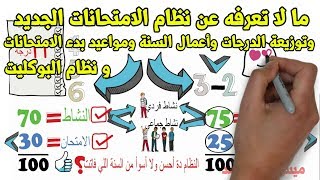 ما لا تعرفه عن نظام الامتحان الجديد👀وتوزيعة الدرجات الجديدة ⚠️ [upl. by Alfy336]