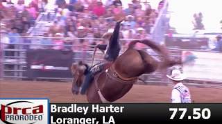 Sheridan WYO Rodeo Thursday night highlights July 13 2017 [upl. by Eniawtna]