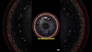 The Observable Universe Just Got Smaller Here’s Why It Matters [upl. by Aynik]