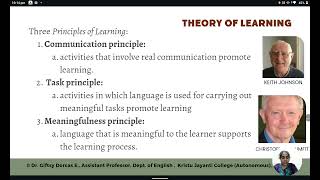 Communicative Language Teaching [upl. by Rebmat116]