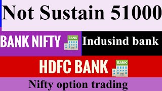 Indusind bank share Latest news todayIndusind bank stock TargetHdfc bank share Latest News today [upl. by Helgeson]