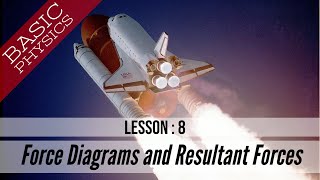 Force Diagrams and Resultant Forces Basic Physics Lesson 8 GCSE Science [upl. by Airb303]