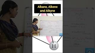 Alkane Alkene and Alkyne deepikasciencecorner alkane alkene alkyne [upl. by Og157]