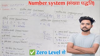 Number System संख्या पद्धति कमजोर छात्र जरूर देखें बिल्कुल बेसिक लेवल से [upl. by Amal]