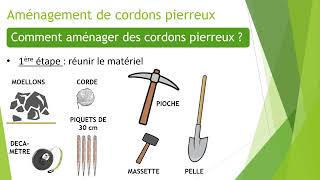 AMENAGEMENT DE CORDONS PIERREUX [upl. by Martainn]