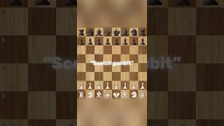 Scotch gambit chess trap  Only for beginners  trap chess viewsfromthetrap views chessgame [upl. by Airrehs15]